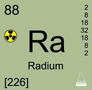 Radium_Periodic Element Table